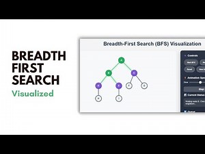 Breadth First Search Algorithm (BFS) in AI | Graph Traversal Explained with Animation