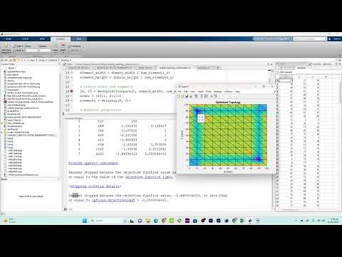 MATLAB Topology Optimization Code - MATLAB Tutoring Online