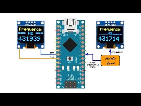 Frequency Counter using Arduino Timers