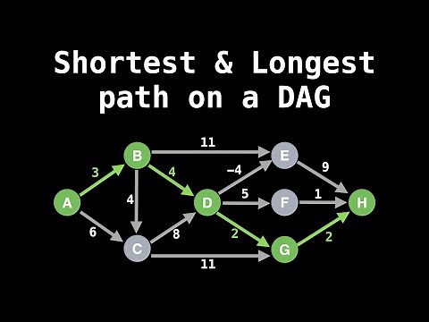 Shortest/Longest path on a Directed Acyclic Graph (DAG) | Graph Theory