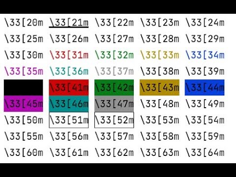 Python Color Text to the Terminal / Output