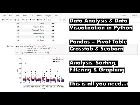 How to do Pivot table function in Python - Data Analysis & Visualization - This is All you need..!!!