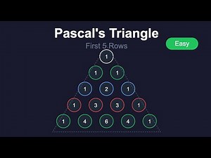 Generate Pascal’s Triangle in Python | LeetCode 118 Step-by-Step Solution