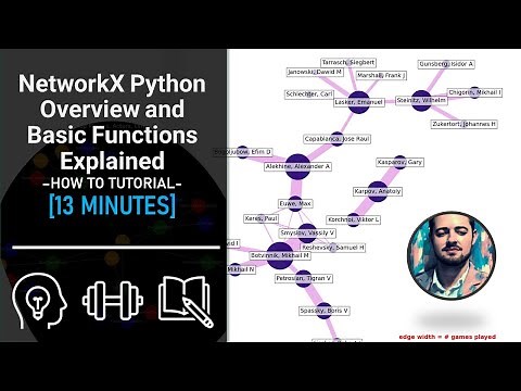 NetworkX Python Overview and Basic Functions Explained [ Learn Better Faster ]