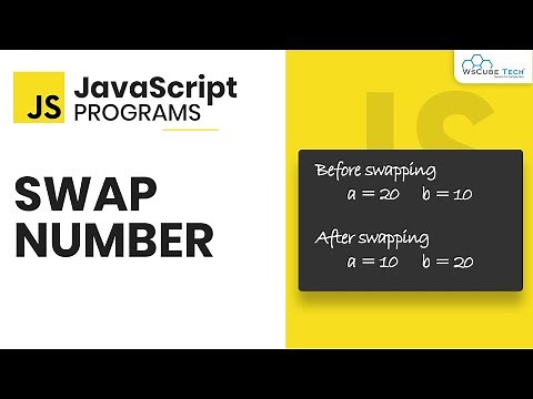 Swapping of two numbers using JavaScript Codes - JavaScript Examples for Beginners
