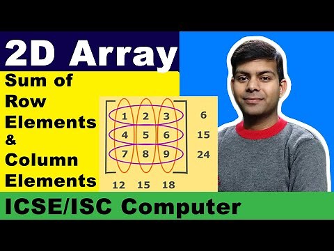 Sum of Row elements and Column elements - 2D Array Java Program | 🍇Explained | ICSE ISC Computer