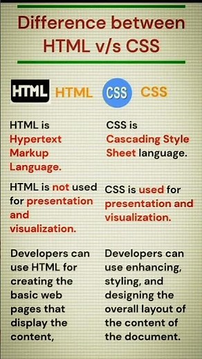 difference between HTML and CSS #programm #html #css