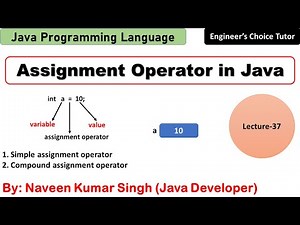 Assignment Operators in Java | Java Programming Language | Java