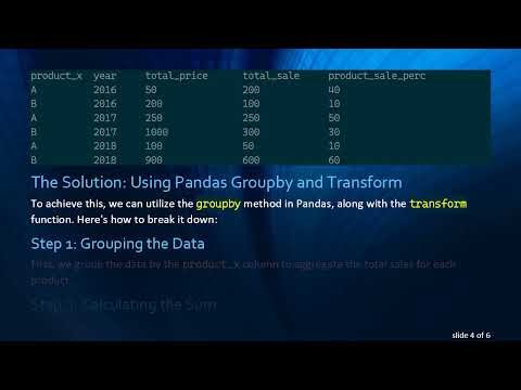 Create a New Column by Dividing Groupby Sum in Pandas
