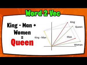 Word2Vec - Word Embedding, CBOW & Skip Gram, Easy Explanation