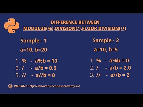 Difference between Modulus ,Division and Floor division operators using in Python program? ICA 2022
