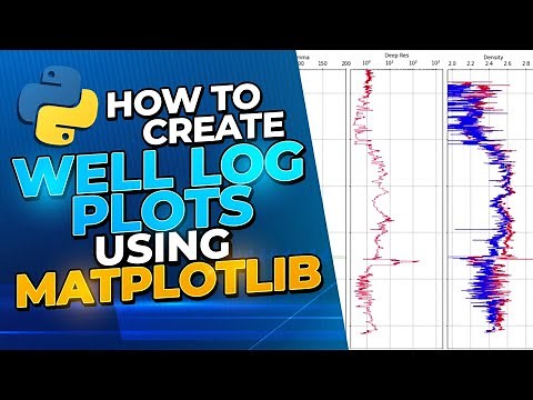 Creating Well Log Plots with Matplotlib in Python