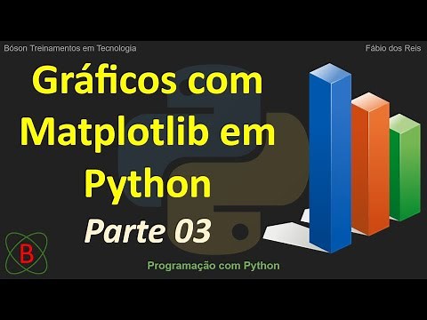 Gráficos com matplotlib 03 - Barras e Colunas, Simples, Múltiplas e Empilhadas