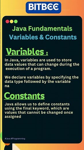 Java Fundamentals: Variables and Constants