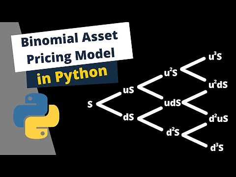 Binomial Option Pricing Model || Theory & Implementation in Python