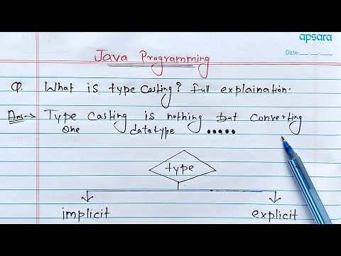 Type Casting in Java with Example (Hindi) | Learn Coding