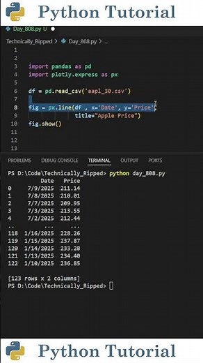 Plot Pandas DataFrame with Plotly | Python Tutorial