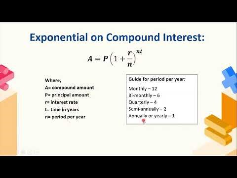 Real-life Application of Exponential Function: Word Problems involving Exponential Functions