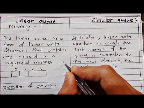 Difference between Linear queue and Circular queue ||