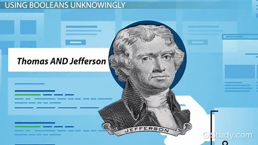 What Is Boolean Logic? - Definition, Diagram & Examples