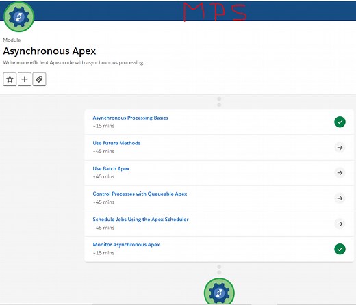 Module: Asynchronous Apex In Salesforce (answers)