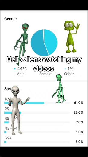 Alien Encounter: Unbelievable Transformation