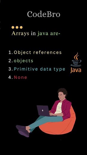 Java Arrays Made Easy: Learn in a Minute!