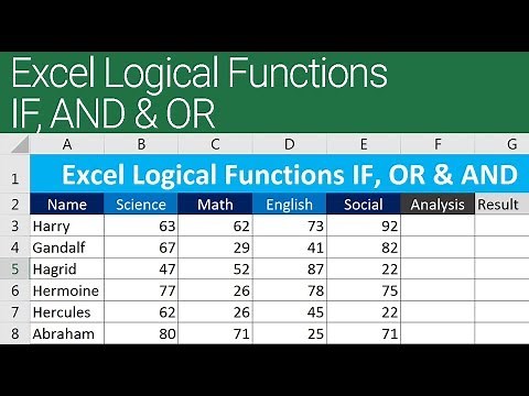 Excel Logical Functions IF, AND, OR