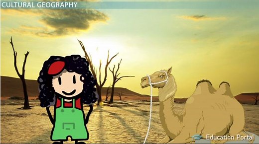 Human & Cultural Geography | Definition & Examples