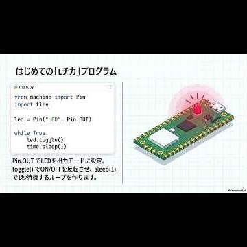 Raspberry Pi Pico 2 W Programming from Scratch (Short)