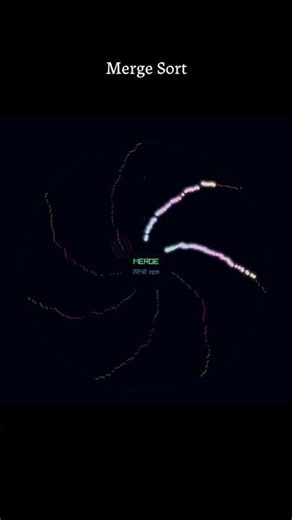 Merge Sort #algorithm #coding #python #programming #technology