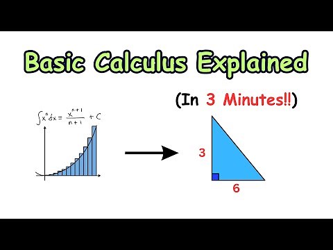BASIC Calculus – Explained using Basic Math in 3 minutes!