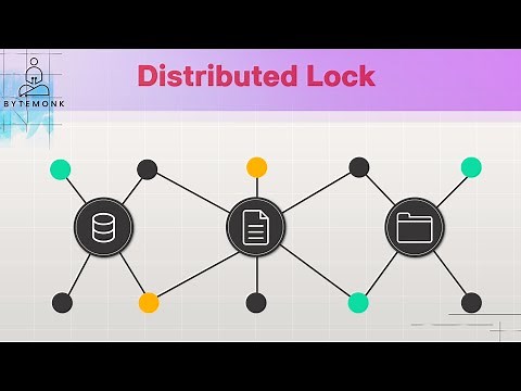 How Distributed Lock works | ft Redis | System Design