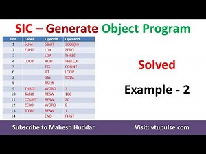7. Solved Example #2 Convert Assembly Language program to Object Program in SIC by Dr. Mahesh Huddar