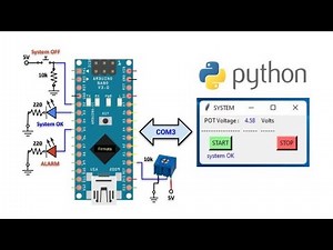 Python GUI for Arduino Analog Input