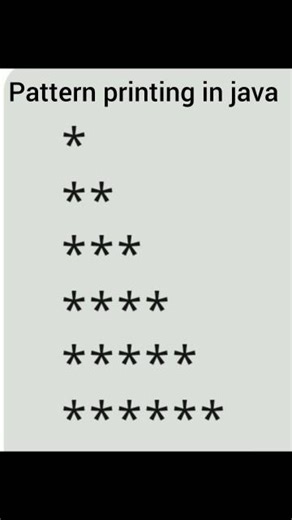Java Pattern Series –1 | Left Triangle Star Pattern #java #shortsvideo #javatutorial