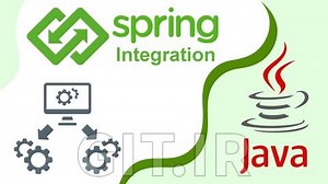 Master the Basics of Spring Integration and it's Components