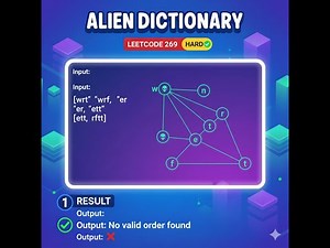 Alien dictionary - Telugu - Leetcode 269