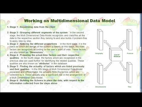 Build a Cube using SQL Server Analysis Services (SSAS)