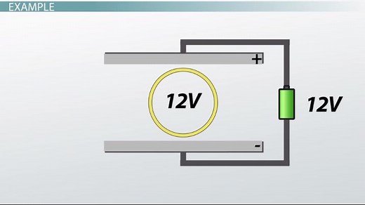 Electric Potential Difference | Definition & Formula