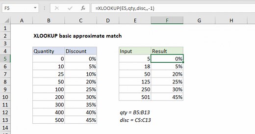 XLOOKUP basic approximate match