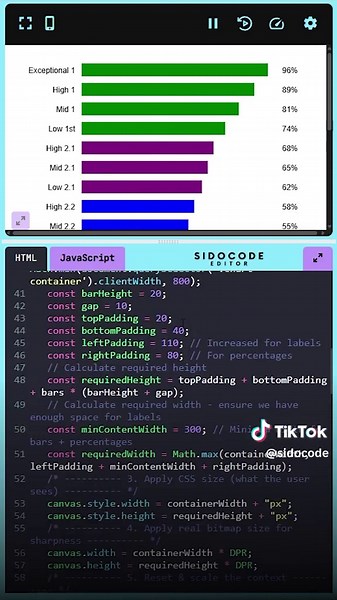 Animated Student Grade Chart with HTML5 Canvas