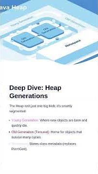 Java Memory Explained: Heap vs Stack (Beginner Friendly JVM Guide)