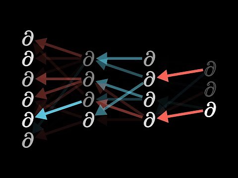Backpropagation calculus | Deep Learning Chapter 4