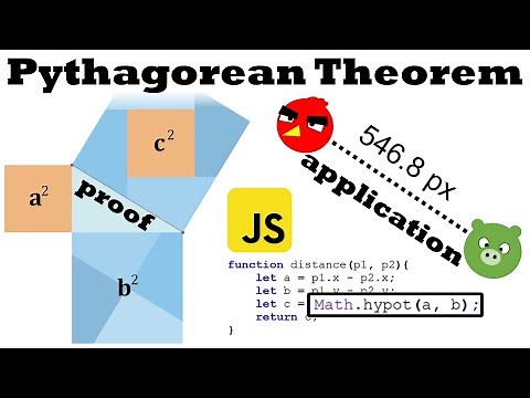 Pythagorean Theorem: Proof, Applications and JavaScript Code