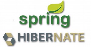 Spring Hibernate Tutorial for Beginners