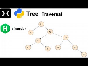 Inorder Traversal | HackerRank | Tree | Recursion | Python