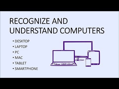 Computer Fundamentals - Basics for Beginners - Fundamental Computing Use Tutorial - Basic Tutorials