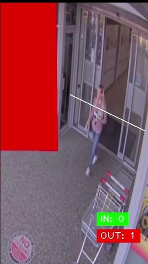 Real-Time People Counting with YOLO | YOLO People Detection & Counting