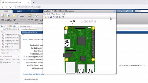Using a Raspberry Pi with MATLAB Online